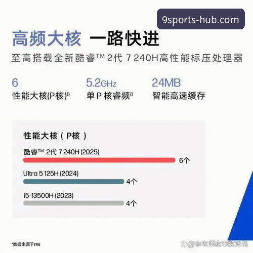 揭秘九体育下载真相：从安装到体验的全维度剖析