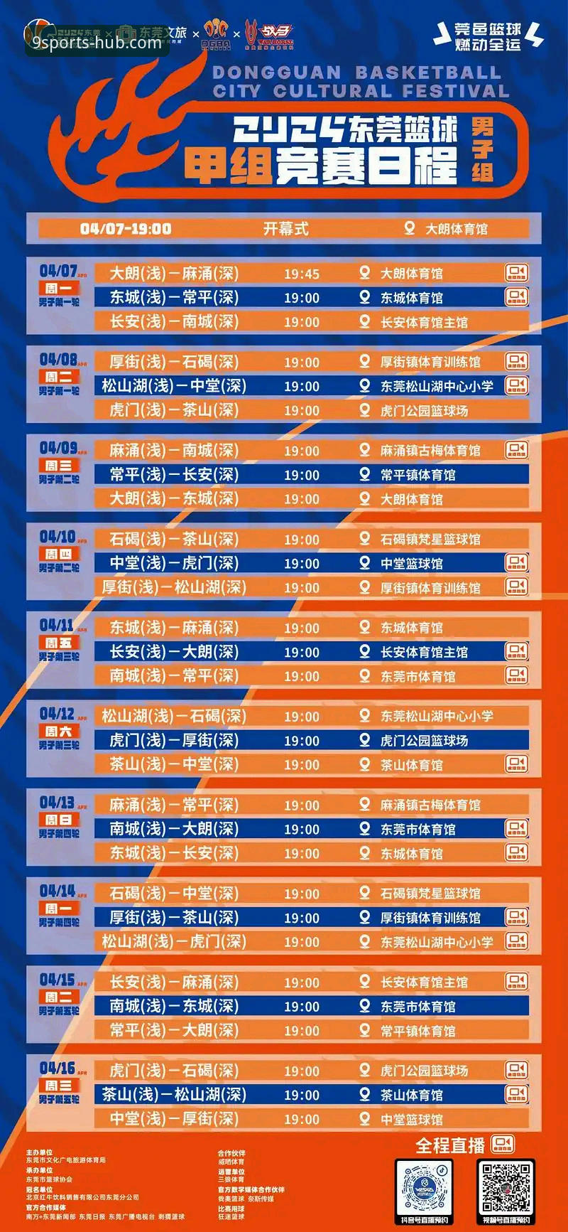 2025-26赛季CBA季后赛首轮观赛指南：山西横扫青岛晋级八强，体验九体育平台沉浸式观赛